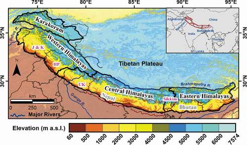 Figure 1. Location map of the Karakoram and Himalayan (KH) region showing major rivers and altitude variation using Global Digital Elevation Model (GDEM) of Shuttle Radar Topography Mission (SRTM) v. 3.0 at 90-m grid resolution along the region. Abbreviations stand for Jammu & Kashmir (J&K), Himachal Pradesh (HP), and Uttarakhand (UK)