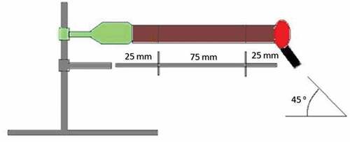 Figure 3. Schematic illustration of the horizontal burning test setup.