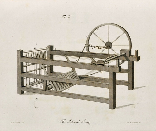 Fig. 14. ‘The Improved Jenny’, as illustrated in Richard Guest, A Compendious History of the Cotton Manufacture (Manchester, 1823), pl. 7.Reproduced by kind permission of the Syndics of Cambridge University Library.