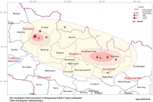 Figure 2. Seismic intensity map of 2015 Nepal earthquake(Sun and Yan, Citation2015).