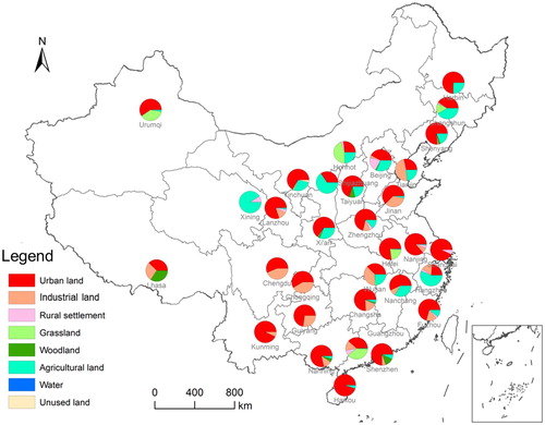 Figure 8. The proportional composition of land-use types, to which urban lakes were converted in China’s 32 major cities between 1990 and 2015.