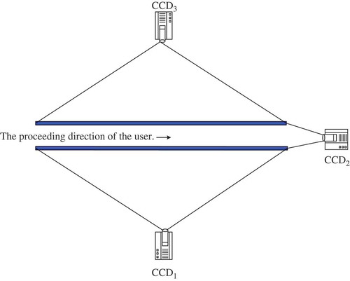 FIGURE 2 Diagram of the IR detectors.