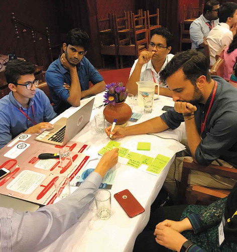 Figure 1. Participants mapping care as expected for acute care using process mapping tools, facilitated by international faculty.