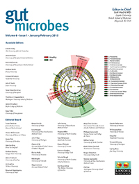 Cover image for Gut Microbes, Volume 6, Issue 1, 2015