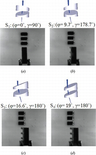 Figure 20 The captured image during the view change in the second experiment at view state (a) S1, (b) S2, (c) S3 and (d) S4 (color figure available online).