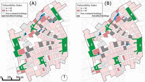 Figure 10. Oss usage for gathering purposes according to the revised evacuation plan as in Figure 4, for: A- s3 and B- s4. “Spontaneous” gathering areas are shown in blue and identified by: *, for areas similar to s1 and s2; +, for those placed near to a deleted gathering area; !, for close to a new gathering area.