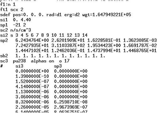 Fig. 1. Snippet of MCNP6 input file showing the tally and part of the source definition.