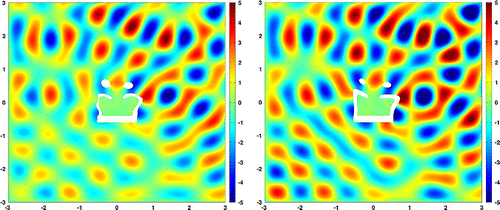 Figure 4. Experiment 1: Wave pattern for the optimized geometry using the H1 projected gradient (left) and the bi-Laplacian gradient (right).