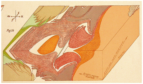 Figure 3. Argand’s famous block diagram showing how the axial plunge southwestward reveal the deep structure of the Pennine Nappes (Argand, Citation1912). Notwithstanding the enormous progress made in the techniques of deep imaging, not much has changed in our ideas concerning the structure of the Western Alps since Argand first laid it bare before the astonished eyes of the world geological community in 1911.