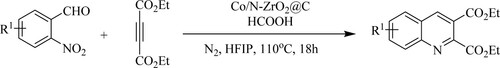 Scheme 73. Synthesis of functionalized quinolines using cobalt nano-catalyst.
