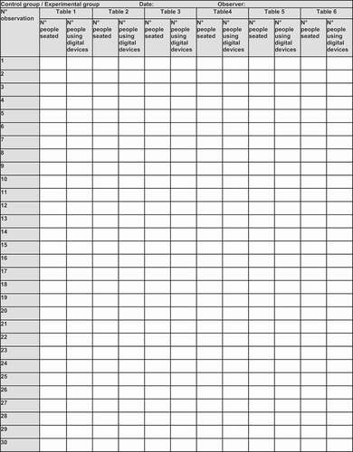 Figure 1. Observation grid