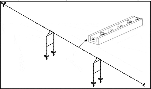 Figure 7. Dynamic analysis model diagram of aqueduct beam section