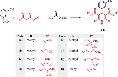 Scheme 1. Synthesis of the first series of symmetric achiral 1,4-DHP compounds, 1a-h. Reagents and conditions: (i) MeOH, heat under reflux, 24 h.