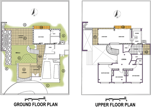 Figure 18. House 3. Pieris house.