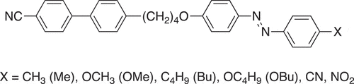 Figure 1. Molecular structure of the CB4OABX dimers.