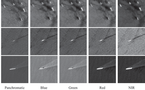 Figure 1. Some ship examples in different bands of the GF-1 imagery.