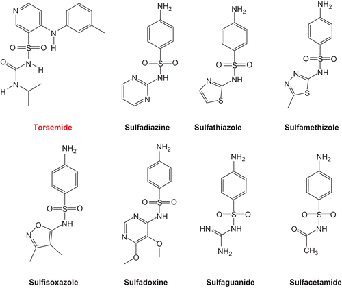 Figure 1.  Chemical structures of tested sulfonamides.