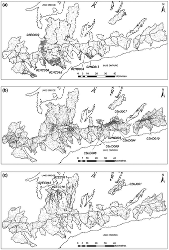 Figure 4. Areas classed as (a) urban, (b) forest and (c) open water plus wetland in basins draining the Oak Ridges Moraine (ORM) based on the Southern Ontario Land Resource Information System (SOLRIS) for the period 2000–2002. The Water Survey of Canada (WSC) station codes for basins discussed in the text are indicated.