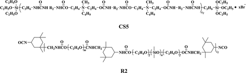 Scheme 3. Chemical structure of SC polyurethane CS5.
