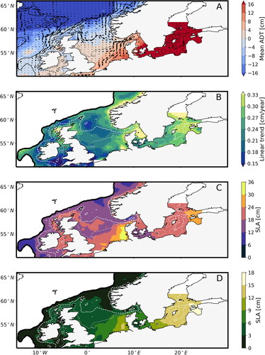 Fig. 1. Spatial sea level statistics from satellite altimetry: (A) annual mean absolute dynamic topography (shading, in cm) over the 1993–2014 period, (B) linear trend (cm/year), (C) range of the seasonal cycle of the sea level anomaly (cm), and (D) standard deviation of the winter-mean sea level anomaly, after removing the linear trend and the seasonal cycle (cm). Mean depth-averaged current from the TOPAZ4 reanalysis (arrows, in m s−1) over the 1993–2014 period (A). The solid/dashed/dotted black/white lines indicate the 500 m/100 m/50 m isobaths, respectively. In B, C and D, the grid points over the open ocean are masked and the continental shelf is delimited by the thick black line.