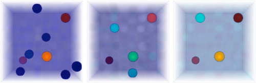 Figure 5. Approximate solutions of the model inverse problem with noisy near field data obtained at three wave frequencies: 25, 26 and 27 GHz. The noise level is nl=0.25%.