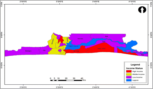 Figure 7. Income classification of local government areas in Lagos State.