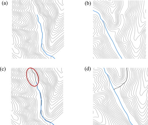 Figure 4. Spatial coupling between valley lines and less developed rivers. (a) Rivers with lower headwaters; (b) the area of the valley floor where rivers protrude but do not develop; (c) valley line headwaters are served as river headwaters; (d) the valley lines in the convex region of the valley floor ‘replace’ the rivers.