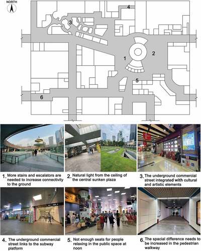 Figure 2. Underground commercial plan and photographs of the Tianfu Square UUC.