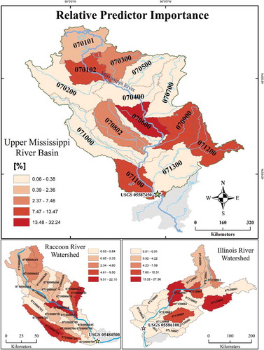 Figure 11. Map showing the relative contribution of sub-watersheds in simulating the MLMs for each watershed. Darker shading shows high relative importance and lighter shading shows low or no importance.