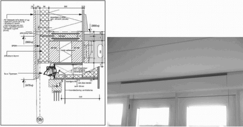 Figure 10. Example of air supply near the ceiling with the option of a curtain-location that will not disturb the air flow that enters the room (Renz Pijnenborgh).