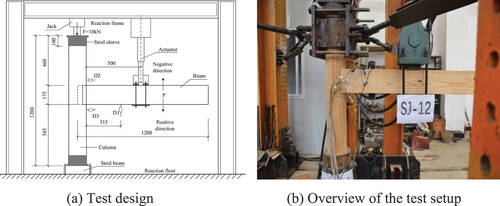 Figure 6. Wood joint test setup (all dimensions in mm) (a) Test design (b) Overview of the test setup.