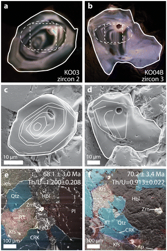 Figure 10. CL images of dated (a) zircon 2 in sample KO03 and (b) zircon 3 in sample KO04B. Dashed white ovals outline the location of the ion microprobe spot and the solid line outlines the zircon grain. Inclusion depressions are observed as (a) light blue- and (b) brown- luminescing regions. (c) and (d) are SE images of the dated zircon showing the elliptical depression made by the ion microprobe. Interpreted inner core, mid-rim and outer rim are outlined in white. Truncation surfaces are indicated with dashed curves. (e) and (f) are composite CL–SE images of the zircons in thin section.