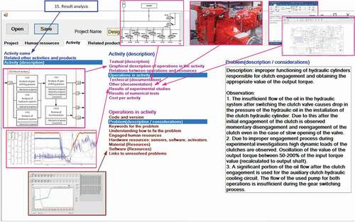 Figure 7. Example of representation of the activity and description of its development with use of the discussed supporting tool.