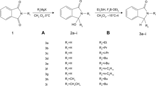Figure 2 Synthesis of compounds 3a–i.