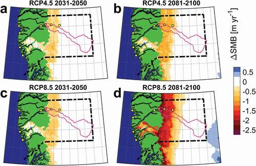 Figure 8. Change in surface mass balance for model glacier grid points in Qeqqata. (a) Representative concentration pathway [RCP] 4.5 2031–2050 change relative to 1991–2010; (b) RCP4.5 2081–2100 change relative to 1991–2010; (c) RCP8.5 2031–2050 change relative to 1991–2010; and (d) RCP8.5 2081–2100 change relative to 1991–2010. The Kangerlussuaq drainage basin is shown in magenta. See the Figure 1 caption for an explanation of the yellow markers