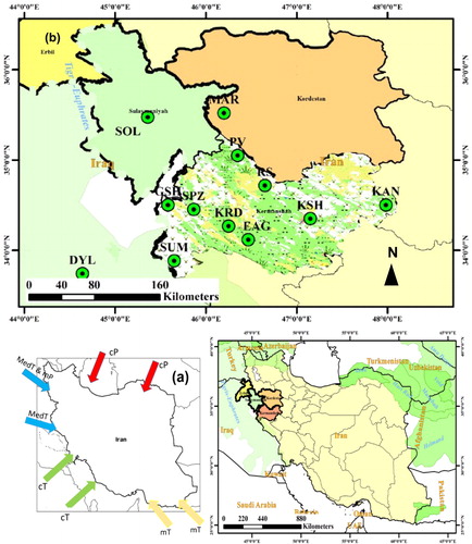 Fig. 1. The main air masses influencing Iran and Iraq and their directions (a) and the precipitation sampling points in the study region (b).