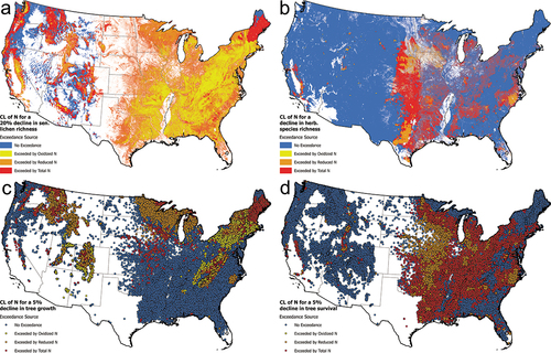 Figure 10. Maps of nitrogen critical load exceedances for the conterminous U.S. for species richness of lichens (a); species richness of herbaceous plants (b); a 5% decrease in tree growth (c); and tree survival (d). Shown are in blue- no exceedance; yellow- exceedance that could be eliminated by oxidized nitrogen; brown- exceedance that could be eliminated by reduced nitrogen; and red- a combination of oxidized and reduced nitrogen is necessary to eliminate the exceedance. A description of the datasets and methods used to determine exceedances of nitrogen critical loads are provided in the Supporting Information.