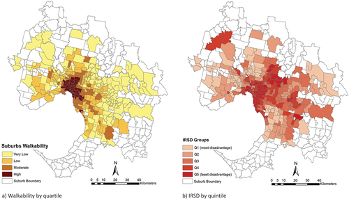 Figure 1. Walkability and socio-economic disadvantage across the Greater Melbourne area.