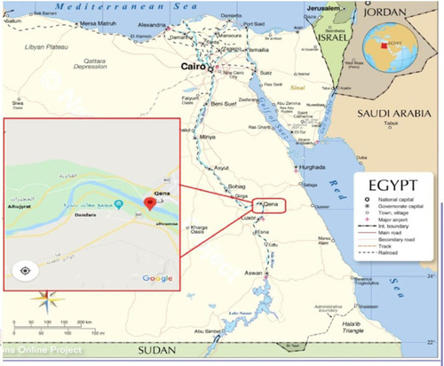 Figure 1 Egypt’s map displaying the location of the Qena governorate, and the red box shows the site of four studied localities in Qena where the participants live (Alhujyrat, Altramsa, Dandara, and Qena).