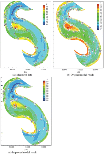 Figure 11 The simulated and measured contours of bed deformation for the Zhongxian reach in December 2012.