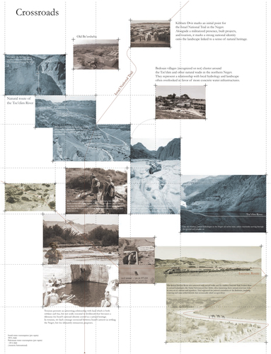Figure 2. Cataloging Socio-spatial Artifacts at the Intersection of Hydrological and Touristic Infrastructures in the Negev/Naqab. Credit: Wilson Jiang, Carleton M.Arch Student.