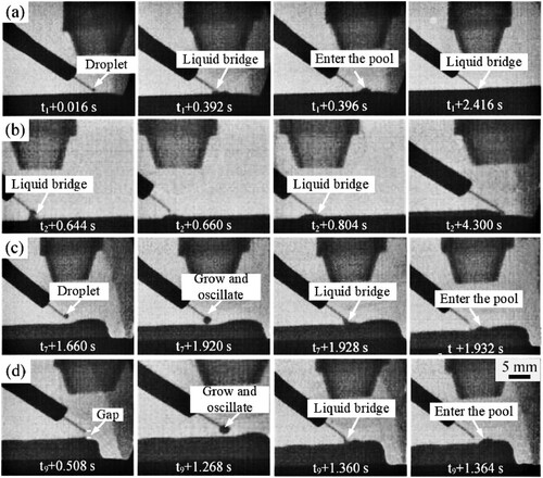 Figure 12. Mass transfer behaviours during ULDED thin-wall samples manufacturing process at 1.1 mm interlayer increment. (a) First layer. (b) Second layer. (c) Seventh layer. (d) Ninth layer.