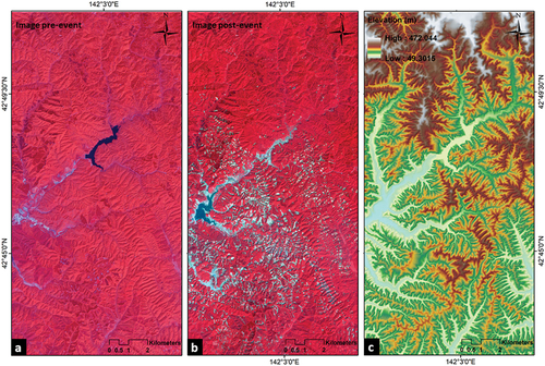 Figure 2. Images a and b depict the cloud-free acquired pre- (23.05.2016) and post- (06.08.2019) landslide event Sentinel-2 images, band combination 8-4-3. Image c shows the ALOS DEM (ranging from 49.3 m to more than 472 m) for the area considered for testing.