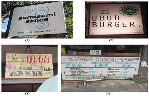Figure 4. Examples of multilingual signs (source: the authors).