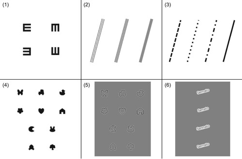 Figure 4. The six classes of stimuli which participants were asked to discriminate in the presented study, corresponding to tasks T1–T6. (1) Tumbling Es; (2) lateral line pattern (solid grey line, three/four parallel black lines); (3) longitudinal line pattern (solid line, dashed/dotted/dot-dash lines); (4) ‘Auckland Optotypes’ symbols; (5) ‘vanishing’ Auckland Optotype symbols; (6) word variants (only one set of words shown, see text for details).