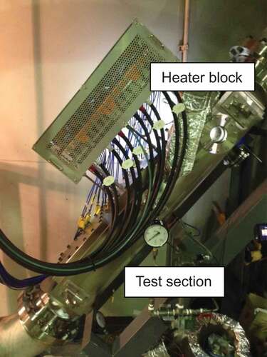 Figure 6. Photo of the test section.