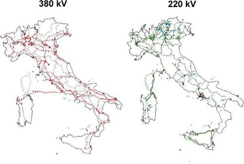 Figure 1. Italy’s Transmission electricity infrastructure (2015). Source: TERNA (Citation2017).