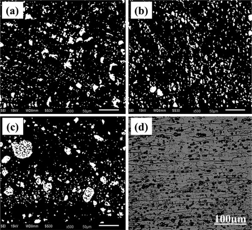 Figure 3. SEM micrographs of produced Al/Al2O3 based P-NCs, (a) 0.2 vol%, (b) 0.3 vol%, (c) 0.4 vol%, and (d) As-received AA6061-T6.