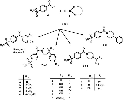 Scheme 1. Reagents and conditions: (i) carbonyldiimidazole (DCI), THF, r.t., 3 h, then RR’NH, DMF r.t., 2 h; (ii) RR’NH, HBTU, DMF, TEA, r.t., overnight.