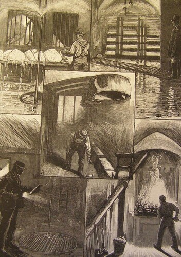 Figure 1. Illustrations of the manual monitoring and control procedures, 1875.Source: The Graphic (Citation1875).